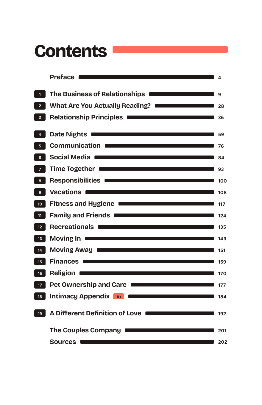 The contents page of The Couples Contract: a preface and nineteen chapters