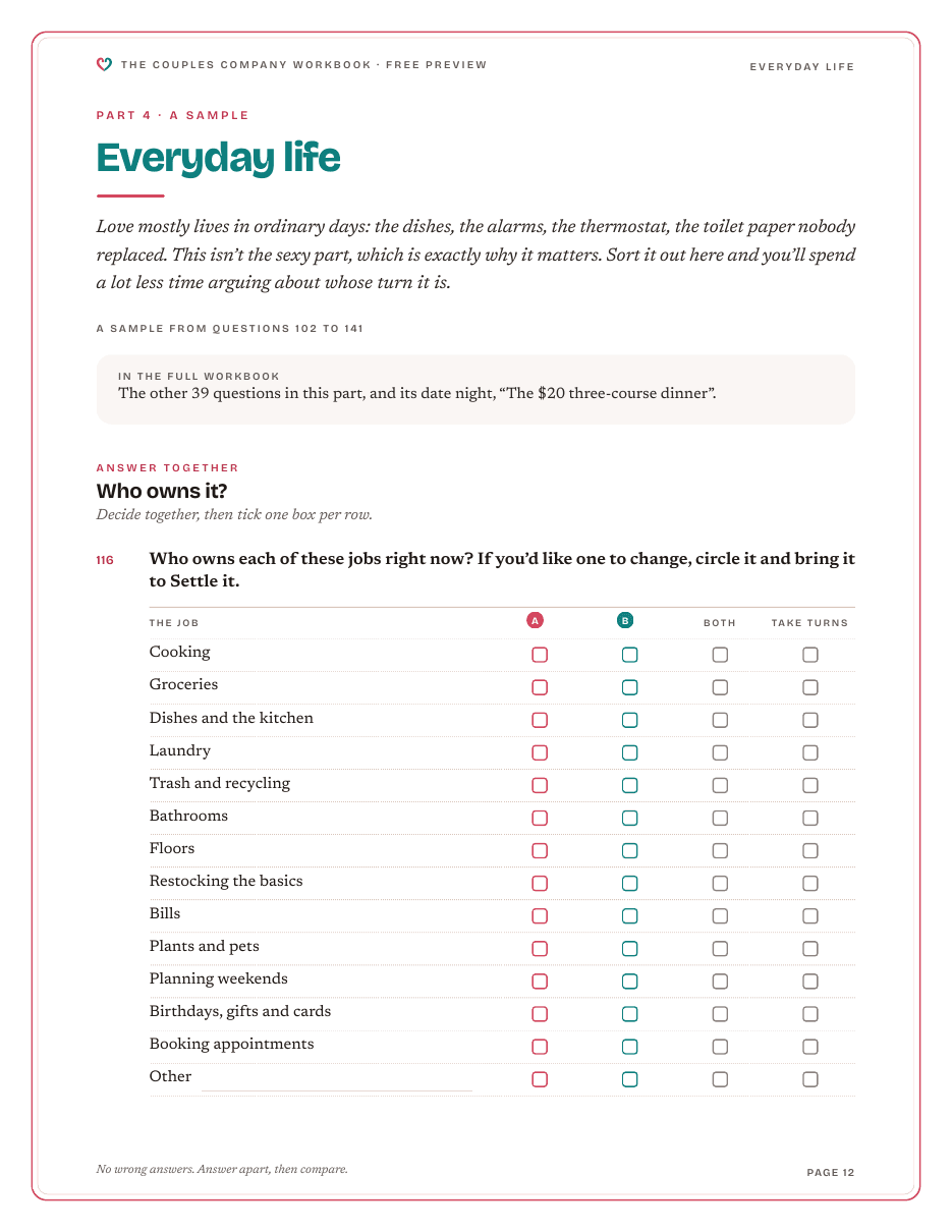 A workbook page from Everyday life: a chore chart where you tick who owns each job